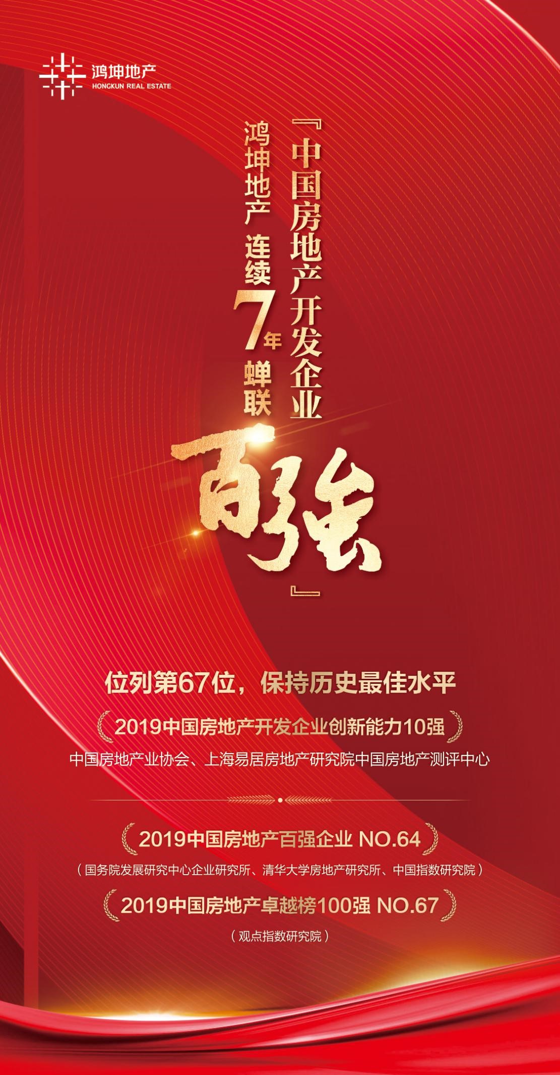 鴻坤地產(chǎn)連續(xù)七年穩(wěn)居中國(guó)房地產(chǎn)100強(qiáng)
