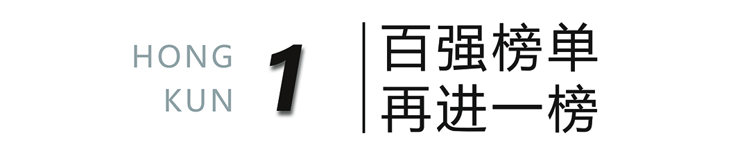 鴻坤地產(chǎn)及鴻坤物業(yè)榮登億翰百強榜