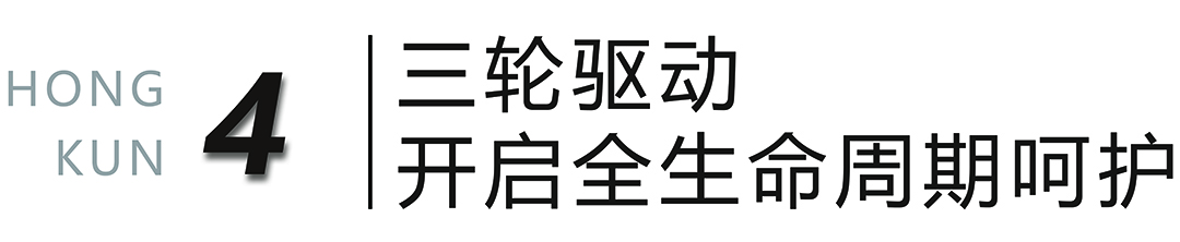 鴻坤地產(chǎn)及鴻坤物業(yè)榮登億翰百強榜